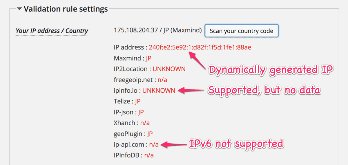 Dynamic IP address