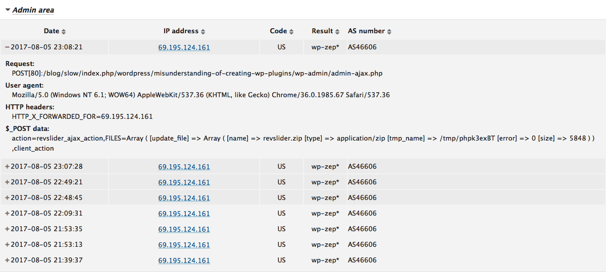 Statistics in Admin area